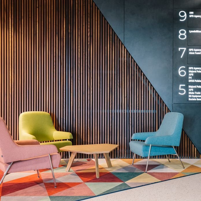 GTC - Local communities