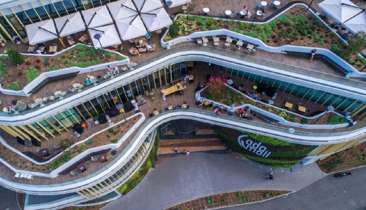 Strong operating performance stemming from continuosly growing income generating portfolio